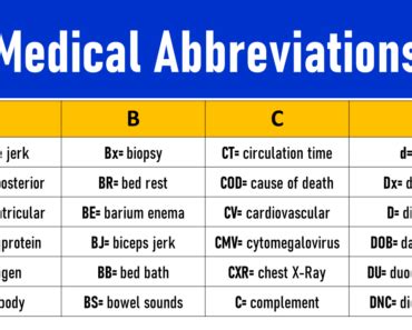 warosu.vt|vt medical abbreviation.